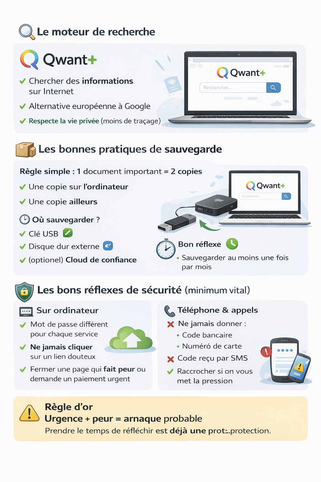 Les bons réflexes du numériques